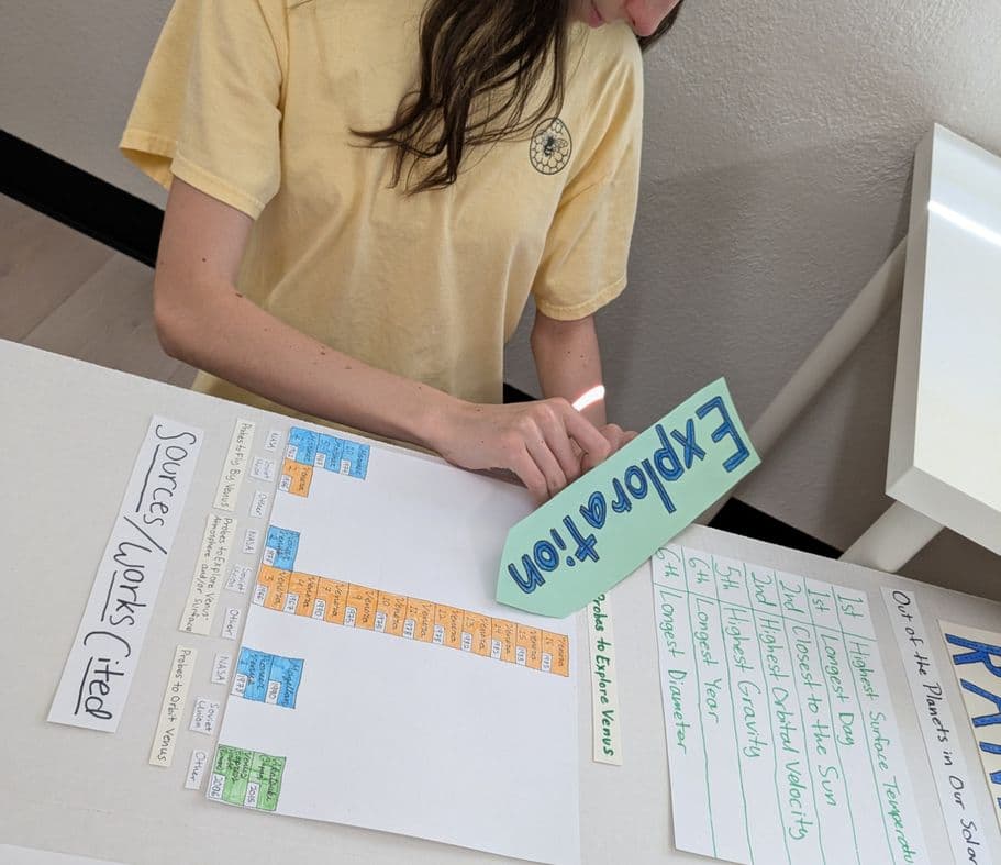 A Meadow View student presenting a handmade research project